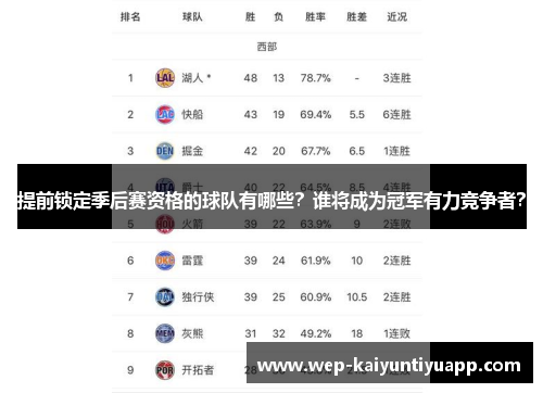 提前锁定季后赛资格的球队有哪些？谁将成为冠军有力竞争者？