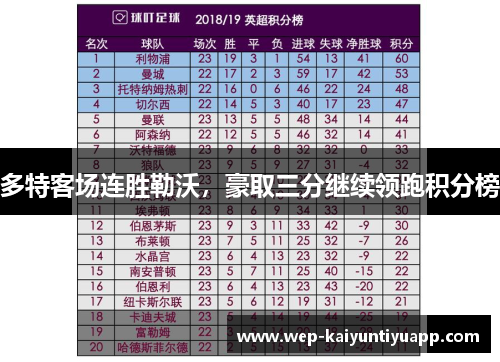 多特客场连胜勒沃，豪取三分继续领跑积分榜